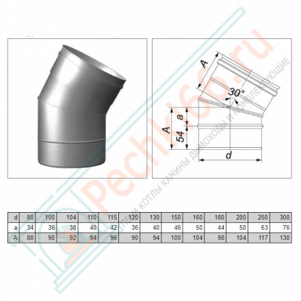 Отвод одностенный 30° (AISI-310S/0,8мм) d-180 (Вулкан)