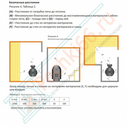 Дровяная банная печь Grill'D Cometa 180 Vega Window, Stone (Серпентинит)