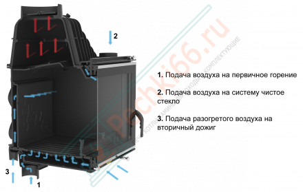 Топка для камина W17 Dekor 16.1 kW (Kaw-Met)