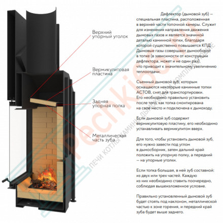 Каминная топка ПСА 7070 (Астов)