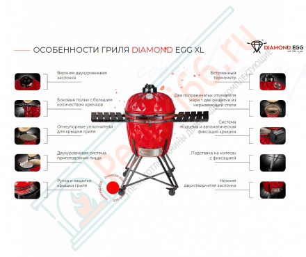Керамический гриль Diamond Egg XL красный