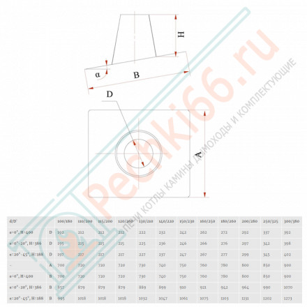 Кровельный элемент 20°-45° на трубу с изол (НЕРЖ-439/0,5-НЕРЖ-439/0,5) d-120/200 (Дымок)