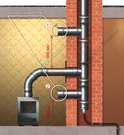 Стабилизатор тяги дымохода d-120 (Aisi-304/0.5мм) (Craft)