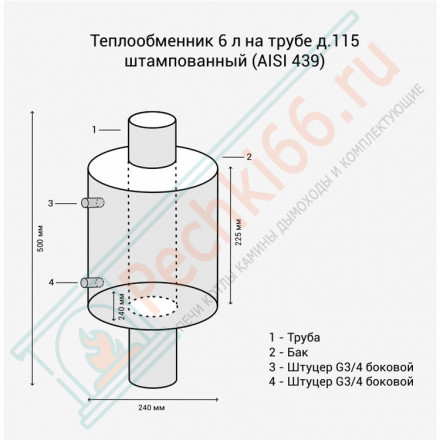 Теплообменник на трубе (НЕРЖ-439/0,8мм) 6 л, d-115 (Россия)