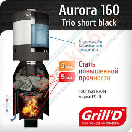 Печь банная Aurora 160 Trio window black (Grill’D)