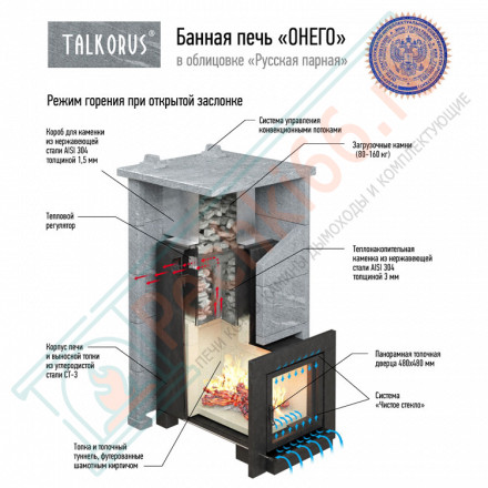 Печь для Русской бани Онего 25 Т15 с выносной топкой (Talkorus)