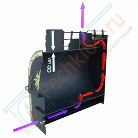 Банная печь Забава (Царь-Печи)