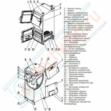 Комбинированный котел Bulat-23 (Zota) 23 кВт