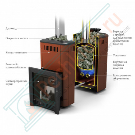 Печь для бани Таймыр XXL 2017 Inox, БСЭ, ЗК, терракота (T.M.F) до 24 м3