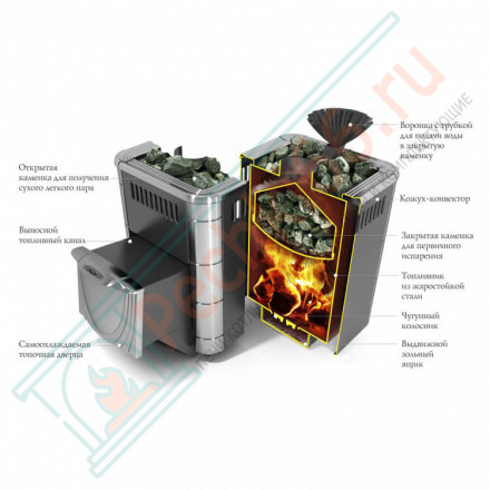 Печь для бани Гейзер Микра 2017 Inox ДА ЗК антрацит (T.M.F) до 9 м3