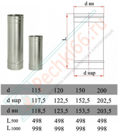 Труба прямая L=1000 без изол (НЕРЖ-321/0,8) d-130 (Дымок-Lux)