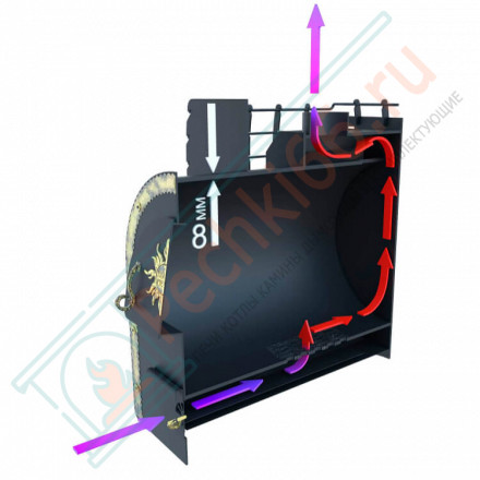 Банная печь Добрыня арка (Царь-Печи)