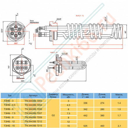 Блок-ТЭН с защитным колпаком ТЭНБ-4,50 кВт G2" (d=7,4) (Zota)