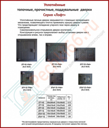 Дверка прочистная ДПрУ-1Д "Лофт" уплотненная, окрашенная (Рубцовск-Литком)