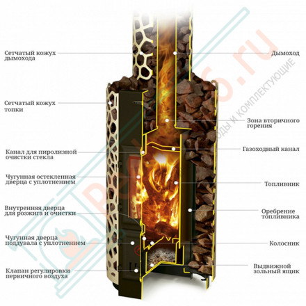 Отопительная печь Сафари (Термофор)