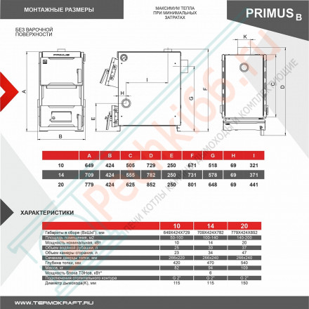 Котёл твердотопливный Primus 20 (Термокрафт) 20 кВт