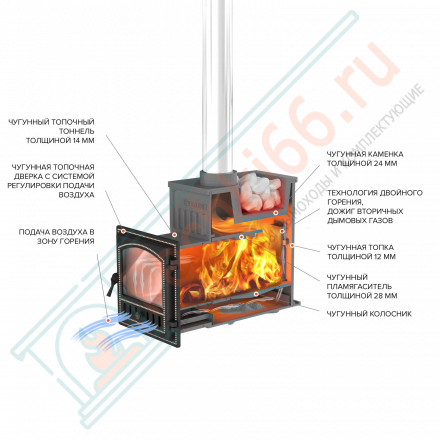 Чугунная банная печь Эверест 24 (281) (Everest)