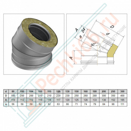 Отвод 30° V50R с изол (AISI-321/0,8-AISI-304/0,5) d-150/250 (Вулкан-Cerablanket)