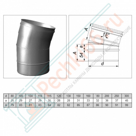 Отвод одностенный 15° (AISI-321/0,8мм) d-180 (Вулкан)