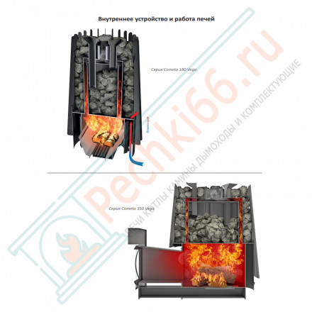 Дровяная банная печь Grill'D Cometa 350 Vega Window Max