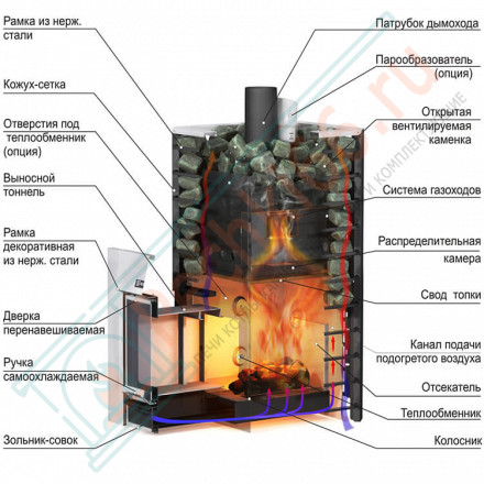 Банная печь Ermak 24 Сетка Люкс Gold (Ермак)