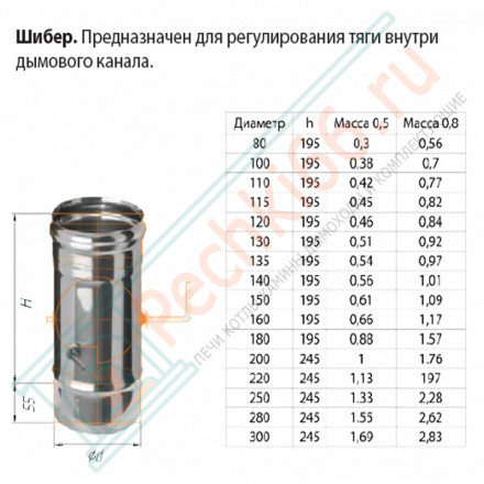 Шибер-поворотный (НЕРЖ-430/0,8) d-250 (Ferrum HF)