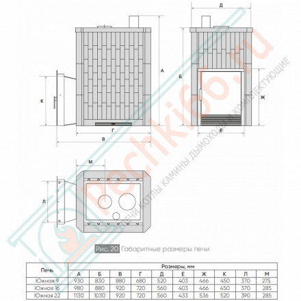 Печь банная Южная 22 талькохлорит (ИзиСтим)