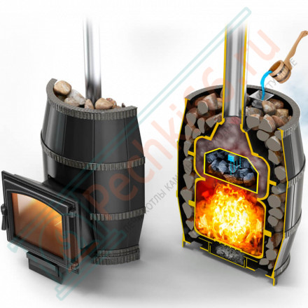 Чугунная банная печь Русский пар 18 (271) (Везувий)