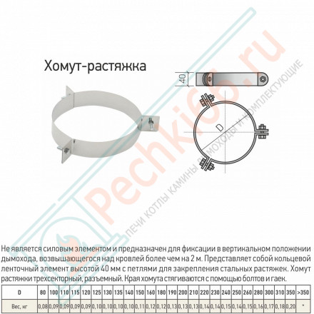 Хомут растяжки (430-0,8) d-120/180 (ТиС)