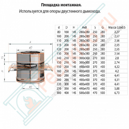 Сэндвич опора (НЕРЖ-430/0,8-НЕРЖ-430/0,5) d-180/280 (Ferrum HF)